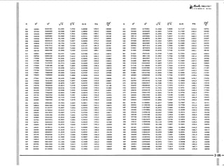 PROTEC - Projetista de Máquinas.pdf