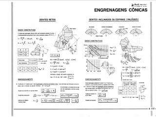 PROTEC - Projetista de Máquinas.pdf