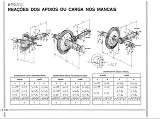 PROTEC - Projetista de Máquinas.pdf
