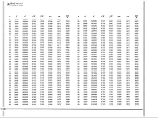 PROTEC - Projetista de Máquinas.pdf