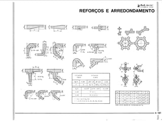 PROTEC - Projetista de Máquinas.pdf