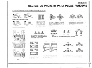PROTEC - Projetista de Máquinas.pdf