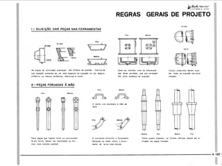 PROTEC - Projetista de Máquinas.pdf