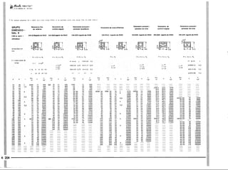 PROTEC - Projetista de Máquinas.pdf