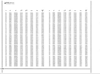 PROTEC - Projetista de Máquinas.pdf