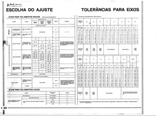 PROTEC - Projetista de Máquinas.pdf