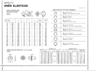 PROTEC - Projetista de Máquinas.pdf
