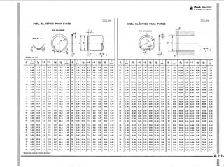 PROTEC - Projetista de Máquinas.pdf