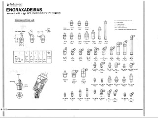 PROTEC - Projetista de Máquinas.pdf