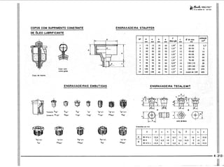 PROTEC - Projetista de Máquinas.pdf