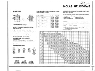 PROTEC - Projetista de Máquinas.pdf