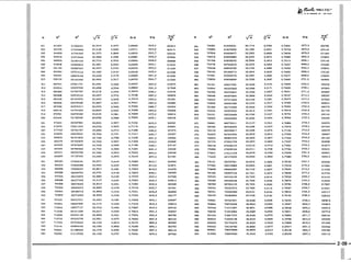 PROTEC - Projetista de Máquinas.pdf