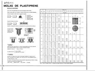 PROTEC - Projetista de Máquinas.pdf
