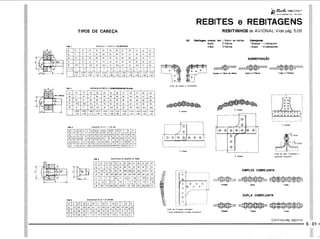 PROTEC - Projetista de Máquinas.pdf