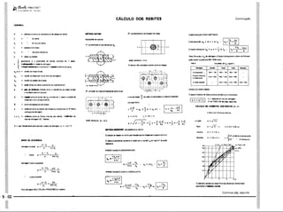PROTEC - Projetista de Máquinas.pdf