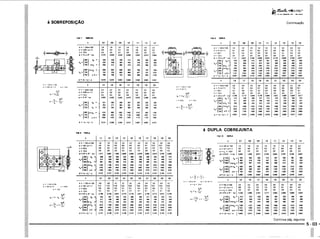 PROTEC - Projetista de Máquinas.pdf