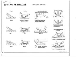 PROTEC - Projetista de Máquinas.pdf