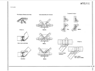 PROTEC - Projetista de Máquinas.pdf