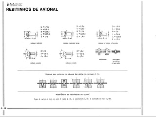 PROTEC - Projetista de Máquinas.pdf
