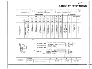 PROTEC - Projetista de Máquinas.pdf
