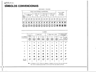 PROTEC - Projetista de Máquinas.pdf
