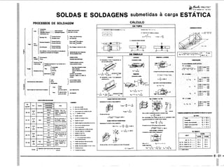 PROTEC - Projetista de Máquinas.pdf