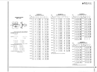 PROTEC - Projetista de Máquinas.pdf