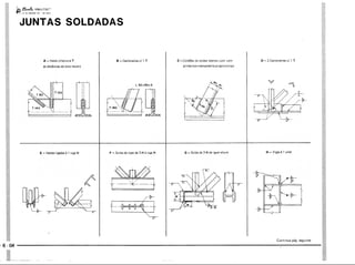 PROTEC - Projetista de Máquinas.pdf