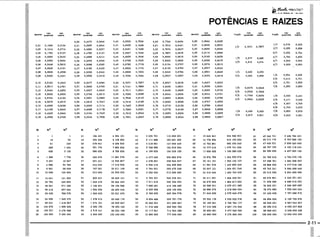 PROTEC - Projetista de Máquinas.pdf