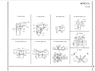 PROTEC - Projetista de Máquinas.pdf