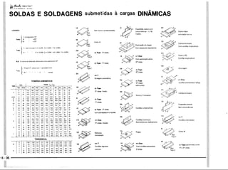PROTEC - Projetista de Máquinas.pdf