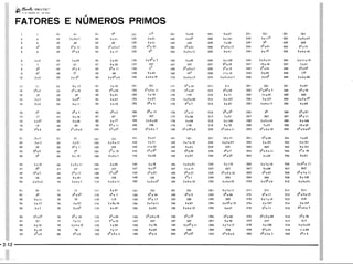 PROTEC - Projetista de Máquinas.pdf
