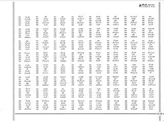 PROTEC - Projetista de Máquinas.pdf