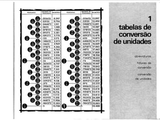 PROTEC - Projetista de Máquinas.pdf