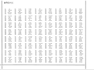 PROTEC - Projetista de Máquinas.pdf