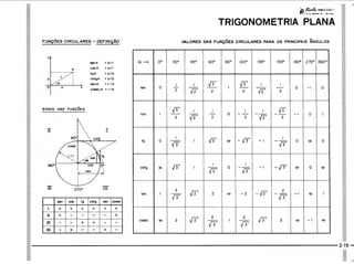 PROTEC - Projetista de Máquinas.pdf