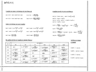 PROTEC - Projetista de Máquinas.pdf