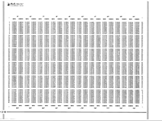 PROTEC - Projetista de Máquinas.pdf