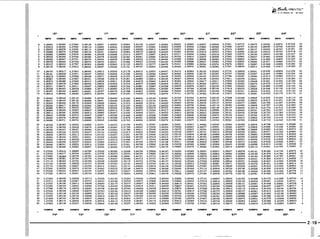 PROTEC - Projetista de Máquinas.pdf