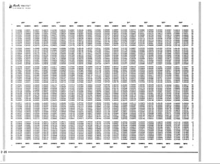 PROTEC - Projetista de Máquinas.pdf