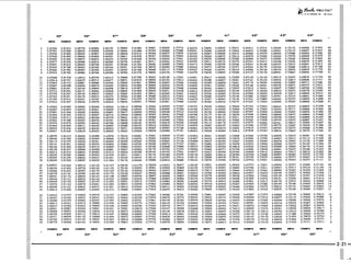 PROTEC - Projetista de Máquinas.pdf