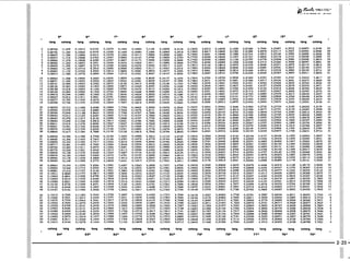 PROTEC - Projetista de Máquinas.pdf