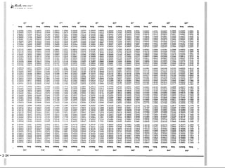 PROTEC - Projetista de Máquinas.pdf