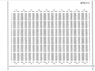 PROTEC - Projetista de Máquinas.pdf