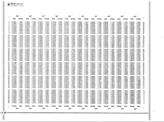 PROTEC - Projetista de Máquinas.pdf