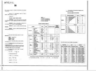 PROTEC - Projetista de Máquinas.pdf