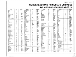 PROTEC - Projetista de Máquinas.pdf