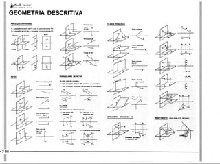 PROTEC - Projetista de Máquinas.pdf