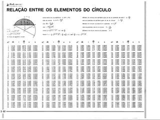 PROTEC - Projetista de Máquinas.pdf