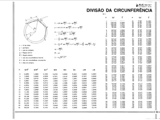 PROTEC - Projetista de Máquinas.pdf
